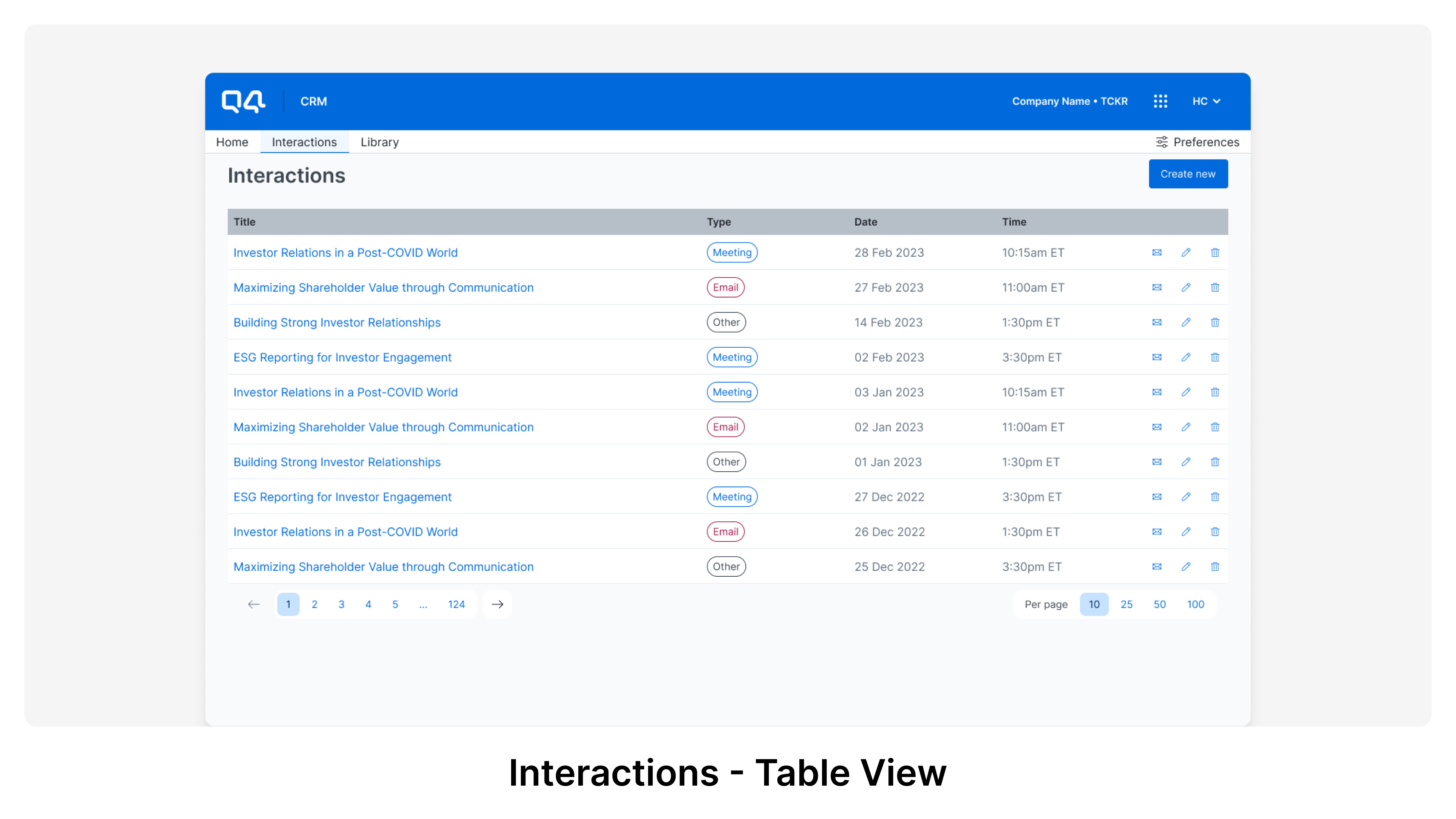 Interactions Table